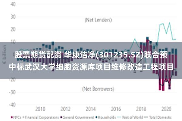 股票期货配资 华康洁净(301235.SZ)联合预中标武汉大学细胞资源库项目维修改造工程项目
