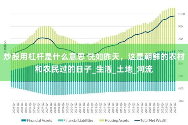 炒股用杠杆是什么意思 恍如昨天，这是朝鲜的农村和农民过的日子_生活_土地_河流